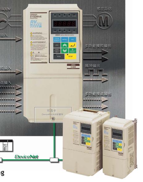 Wķ(OMRON) 늴Ӌ 3G3RV-A2075-ZV1