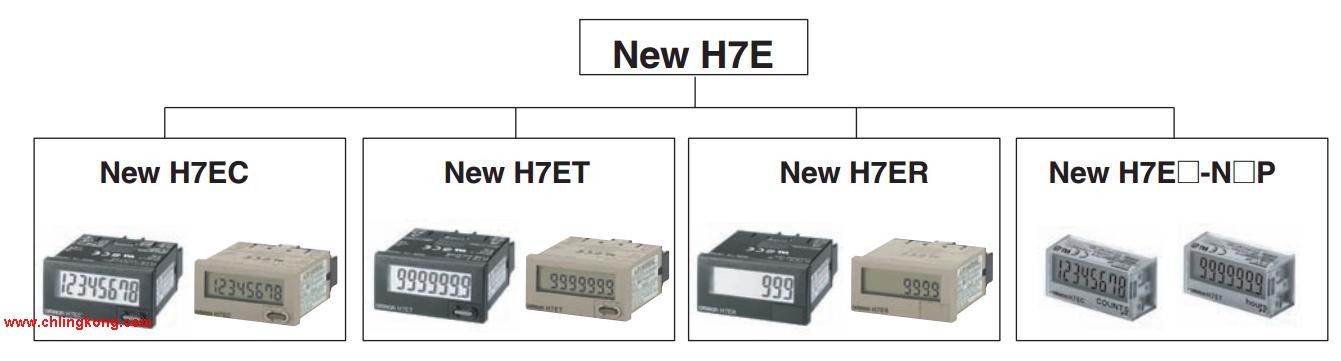 H7ET-NV1-H