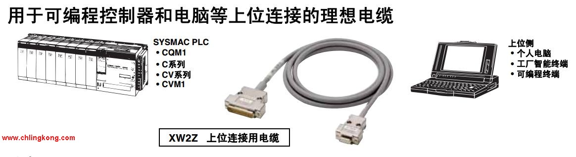 Wķ(OMRON)  XW2Z-500T